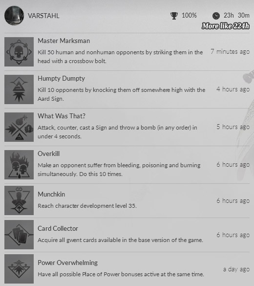 the-witcher-3-achievements-pocket-guide-gaming-underealm